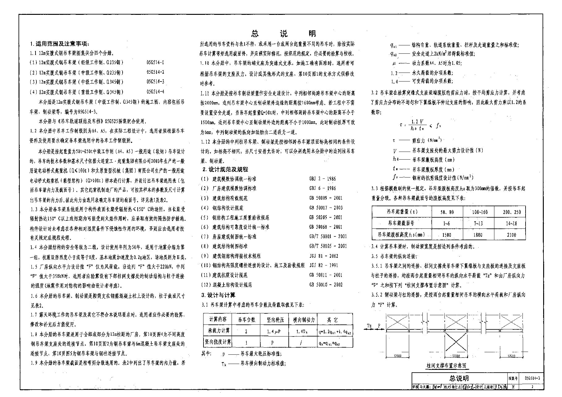 05G514-3 12m实腹式钢吊车梁(中级工作制 A4 A5 Q345钢).pdf，第2页预览