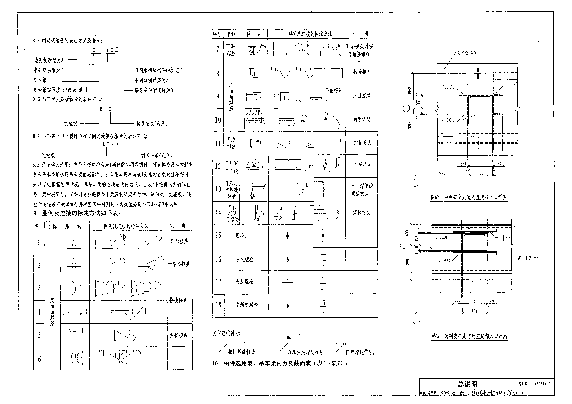 05G514-3 12m实腹式钢吊车梁(中级工作制 A4 A5 Q345钢).pdf，第4页预览