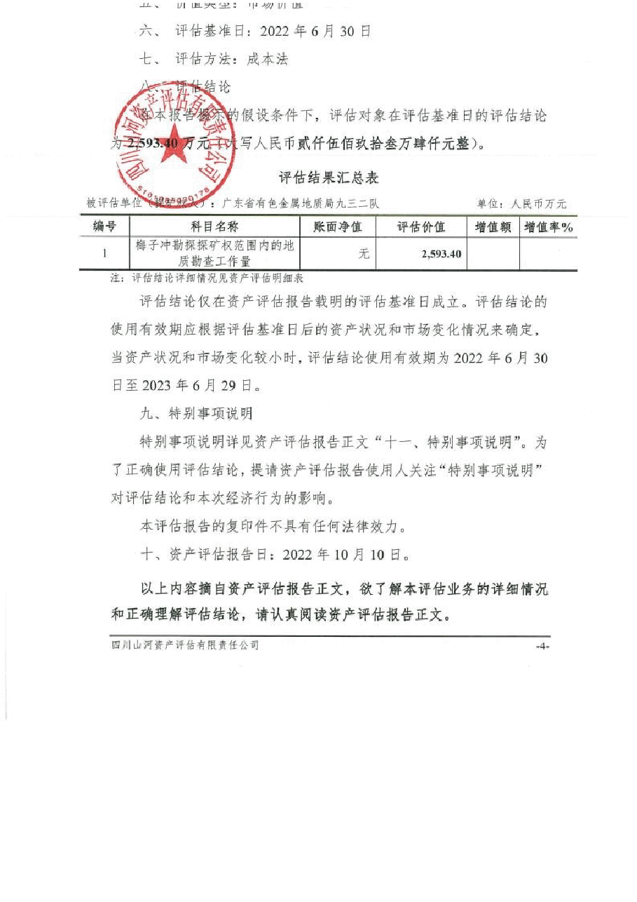 广东省韶关市武江区梅子冲铅锌多金属矿勘探地质勘查工作量价值资产评估报告.docx,第4页预览