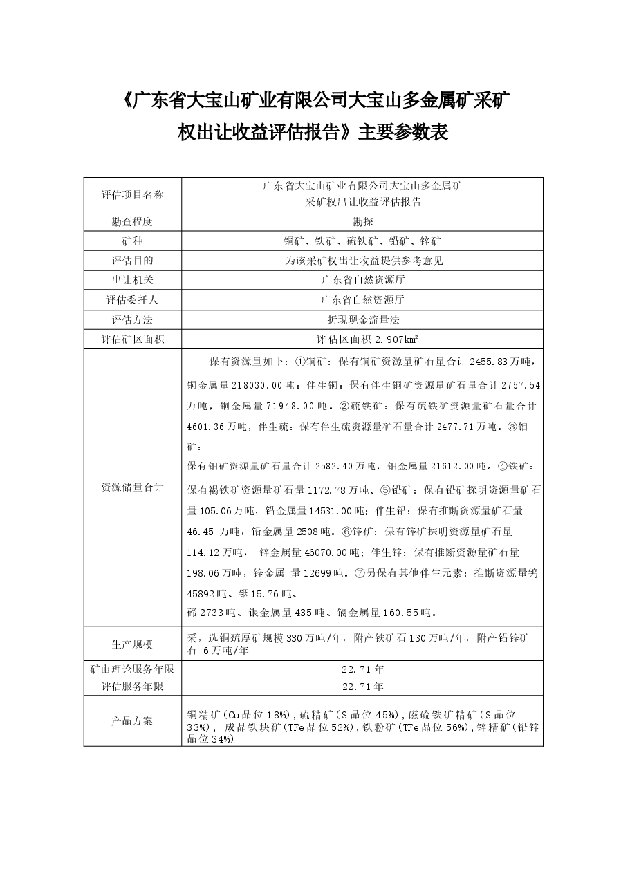 广东省大宝山矿业有限公司大宝山多金属矿采矿权出让收益评估报告.docx,第2页预览
