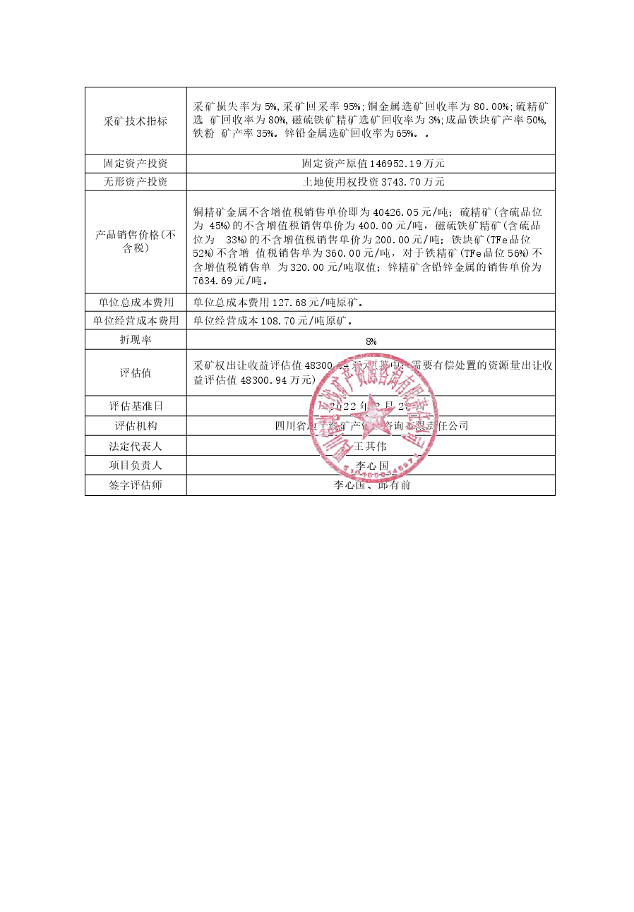 广东省大宝山矿业有限公司大宝山多金属矿采矿权出让收益评估报告.docx,第3页预览