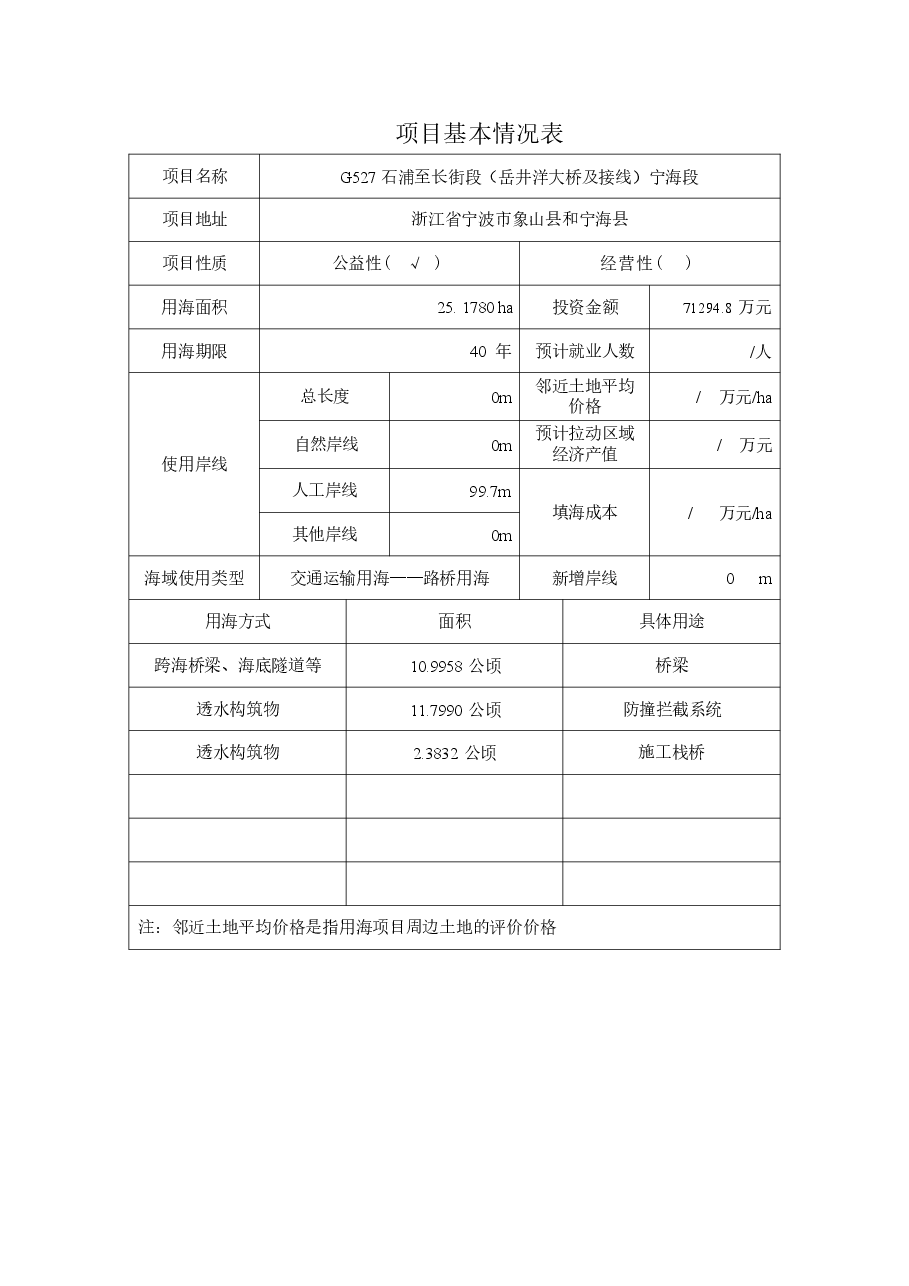 G527石浦至长街段(岳井洋大桥及接线)宁海段海域使用论证报告书.docx,第2页预览