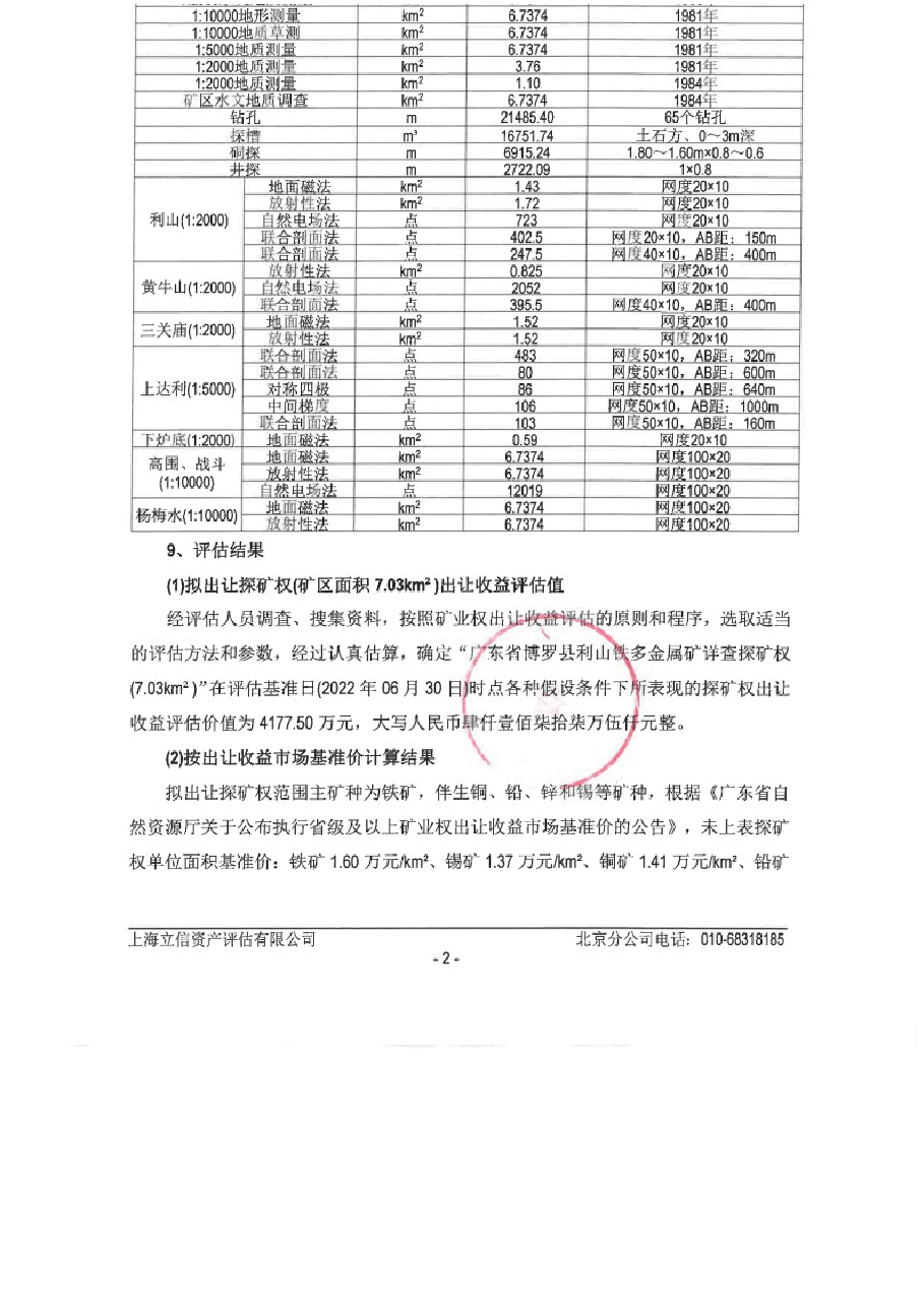 广东省博罗县利山铁多金属矿详查探矿权出让收益评估报告.docx,第3页预览