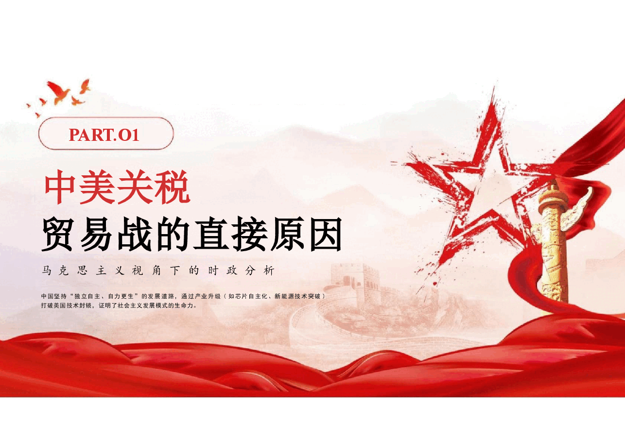 中美关税贸易战深层逻辑与思政启示1课件.pptx,第3页预览