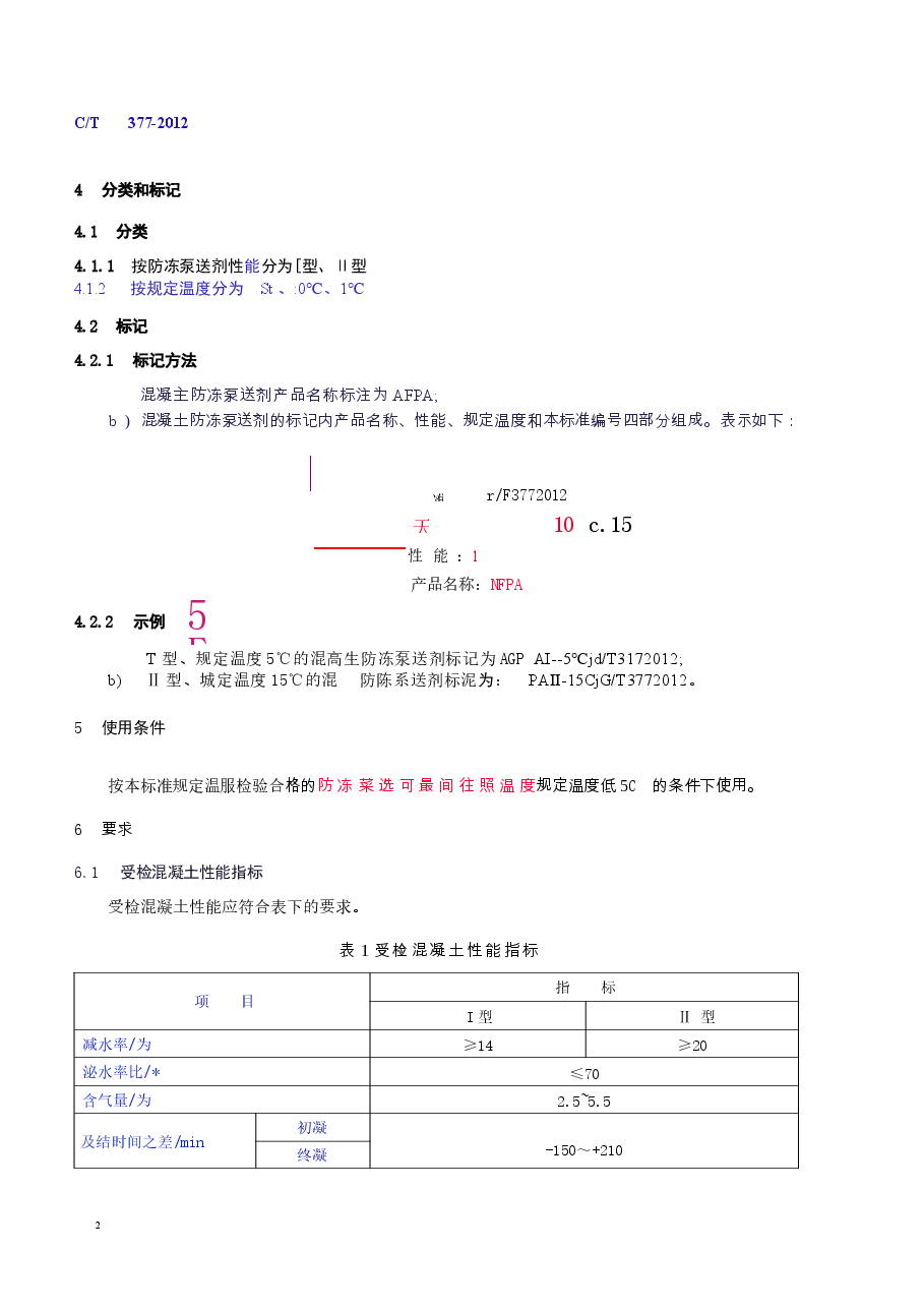 JGT377-2012 混凝土防冻泵送剂.docx,第4页预览