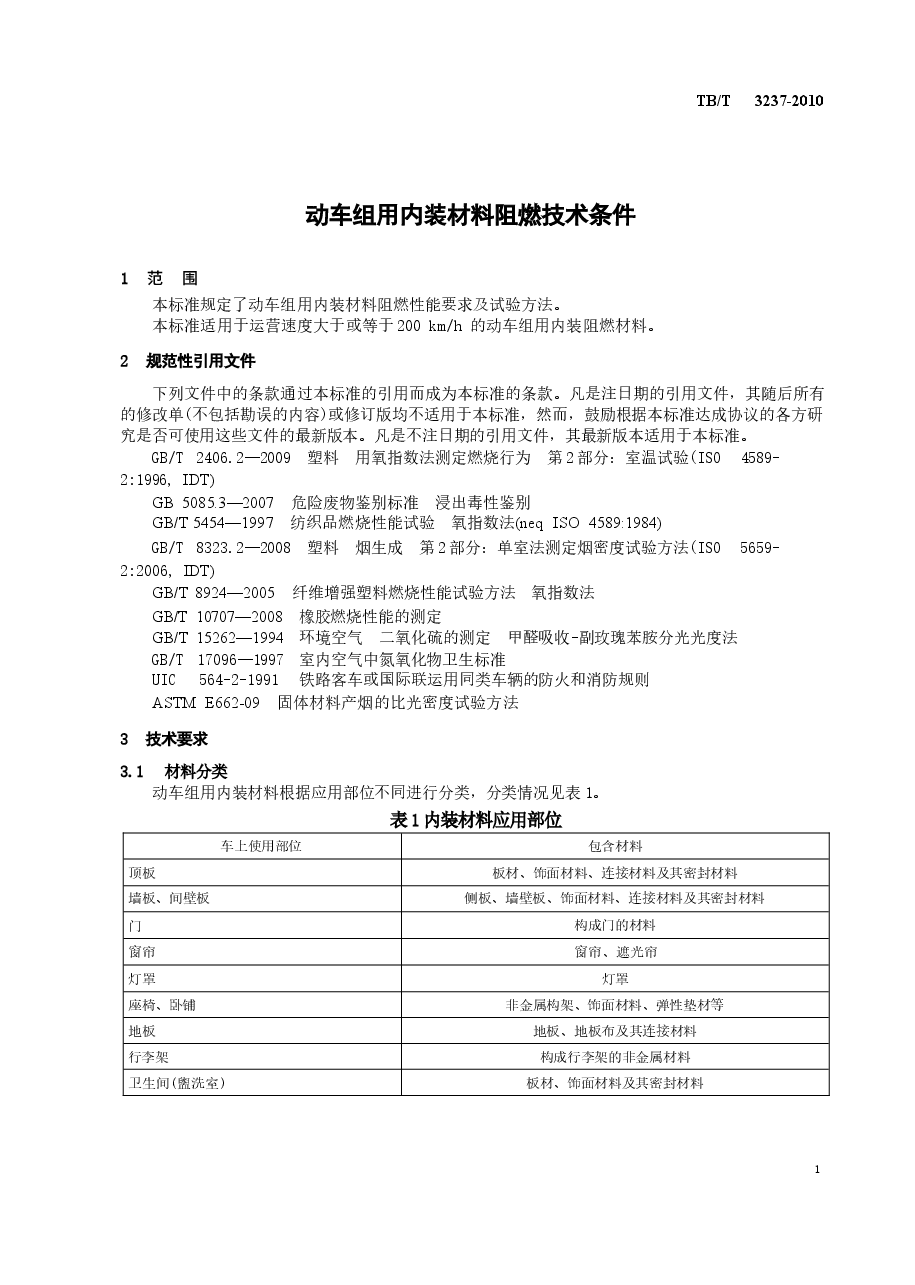TBT3237-2010 动车组用内装材料阻燃技术条件.docx,第4页预览
