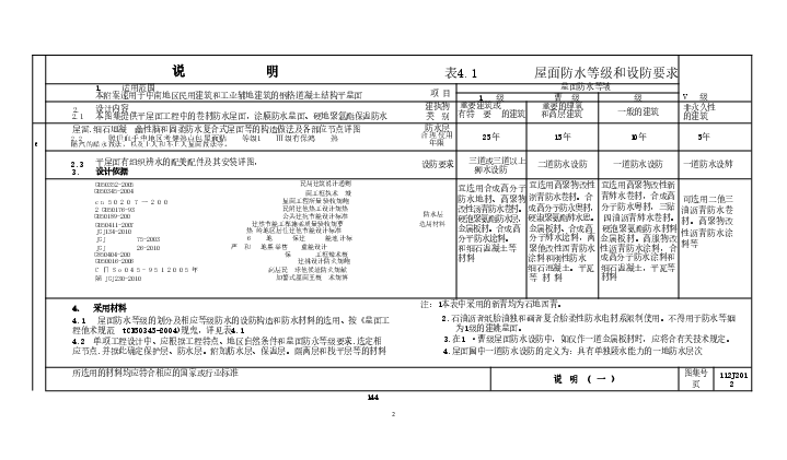 11ZJ201 平屋面.doc,第2页预览