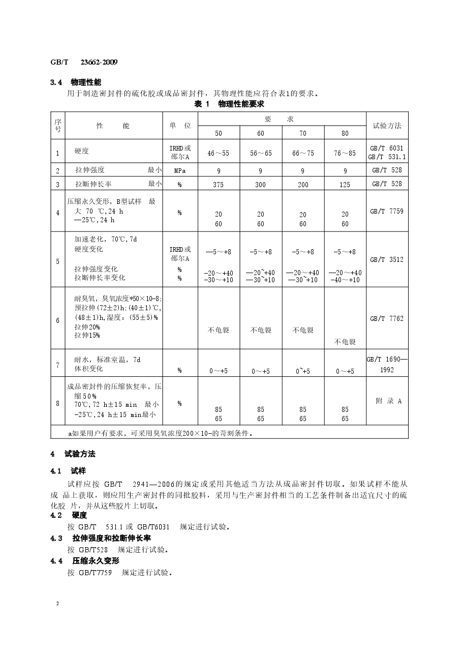 GBT23662-2009 混凝土道路伸缩缝用橡胶密封件.doc,第4页预览
