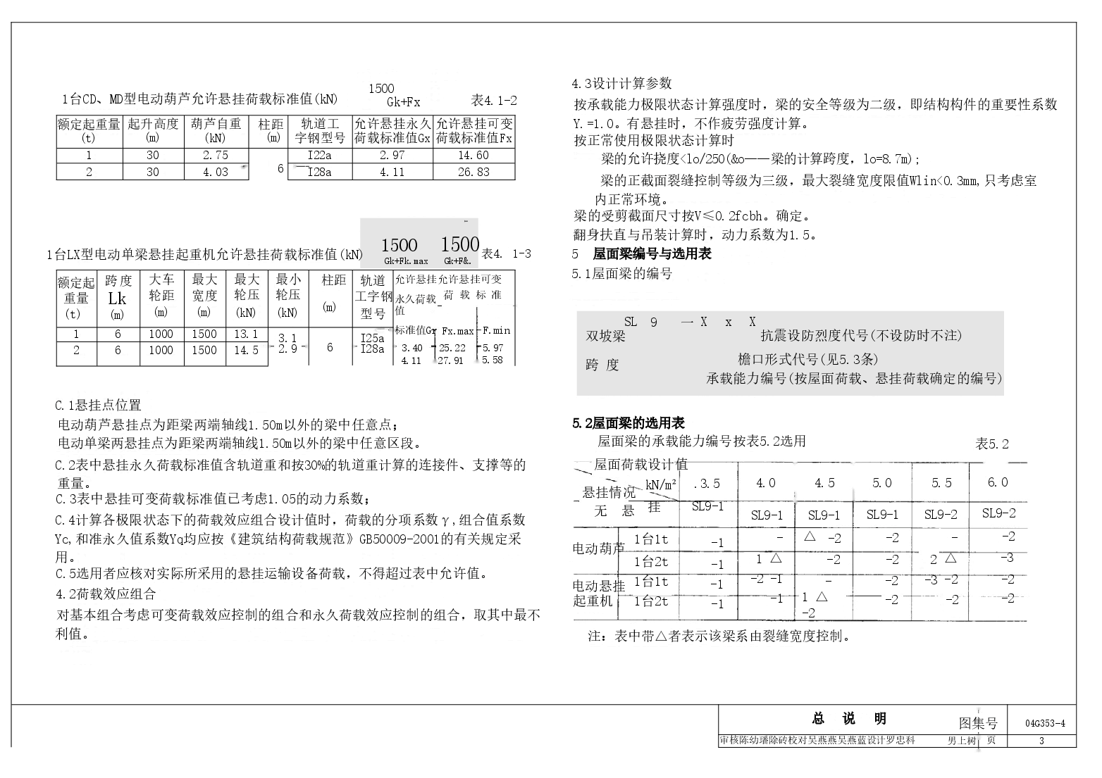 04G353-4 钢筋混凝土屋面梁.doc,第3页预览
