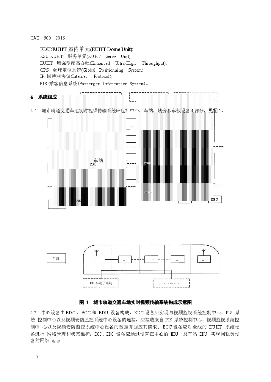 CJT500-2016 城市轨道交通车地实时视频传输系统.docx,第4页预览