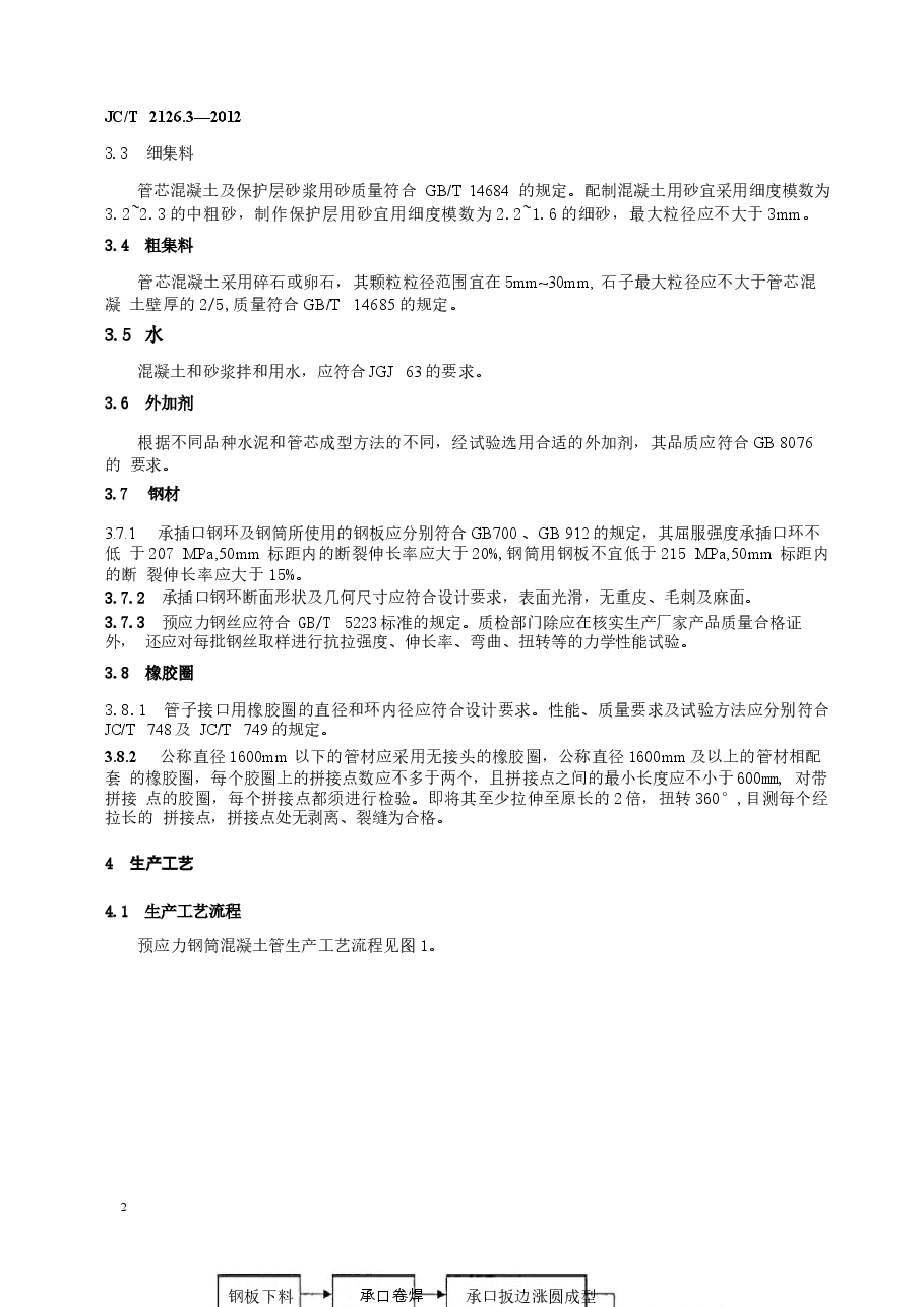 JCT2126.3-2012 水泥制品工艺技术规程 第3部分:预应力钢筒混凝土管.docx,第4页预览