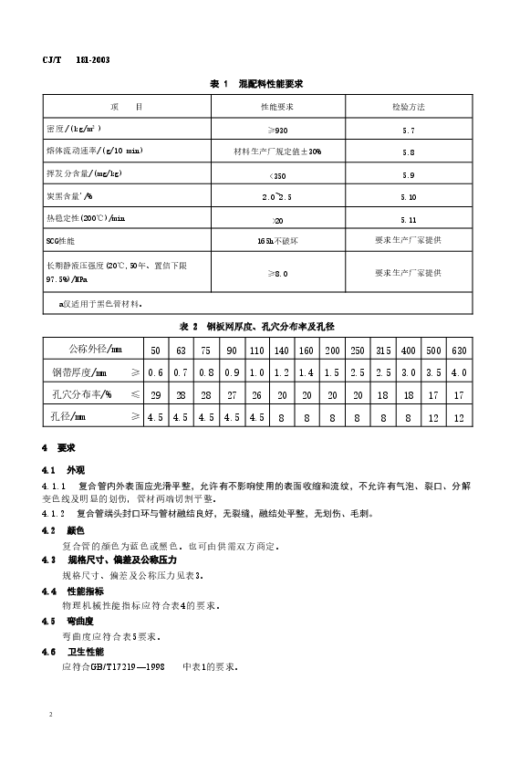 CJT181-2003 给水用孔网钢带聚乙烯复合管.doc,第3页预览