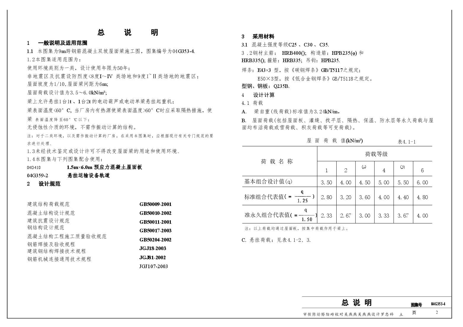 04G353-4 钢筋混凝土屋面梁.doc,第2页预览