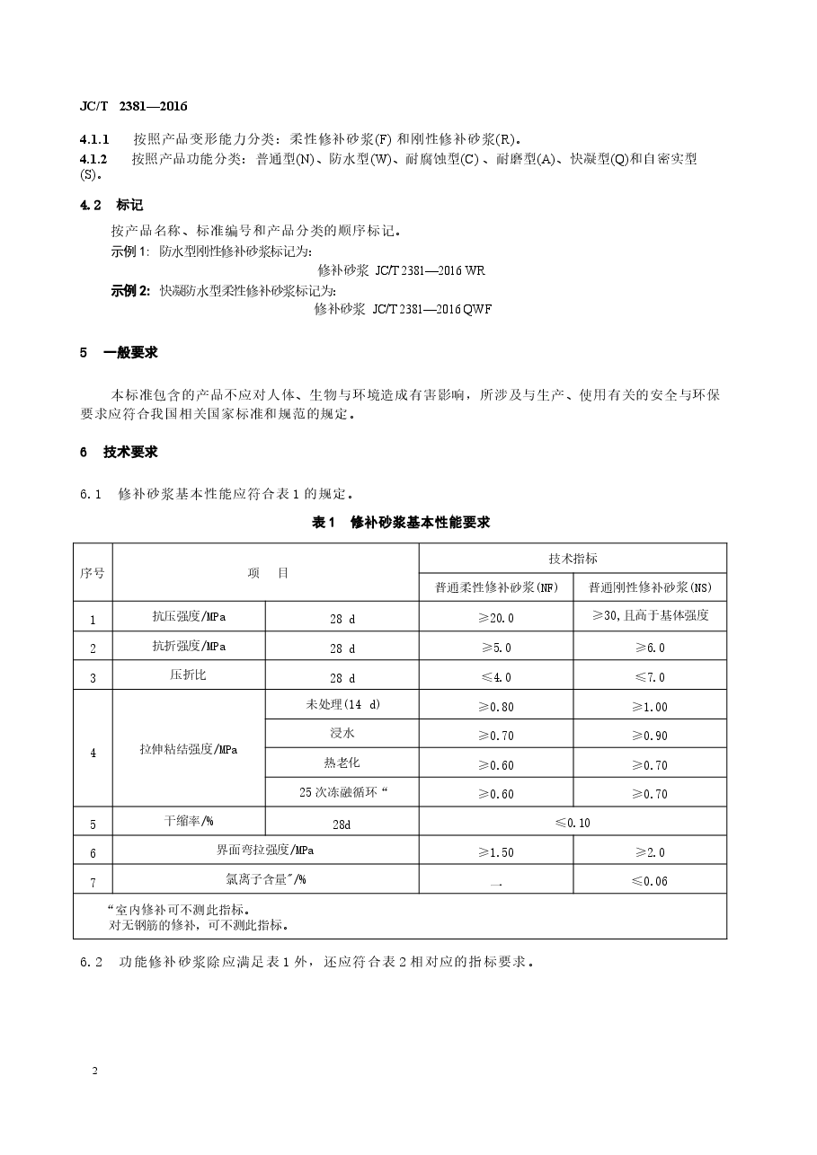 JCT2381-2016 修补砂浆.docx,第4页预览