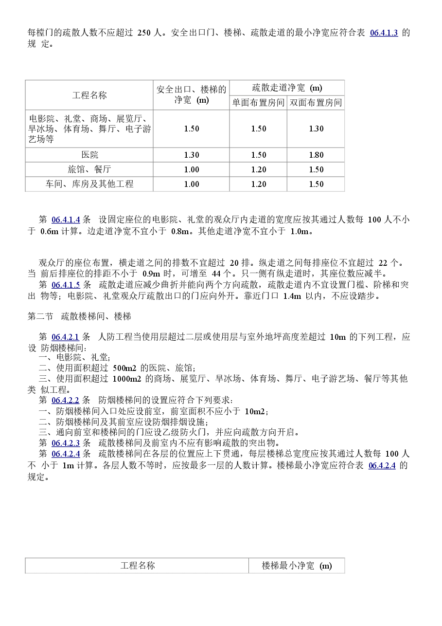 GB50225-2005 人民防空工程设计规范.doc,第4页预览