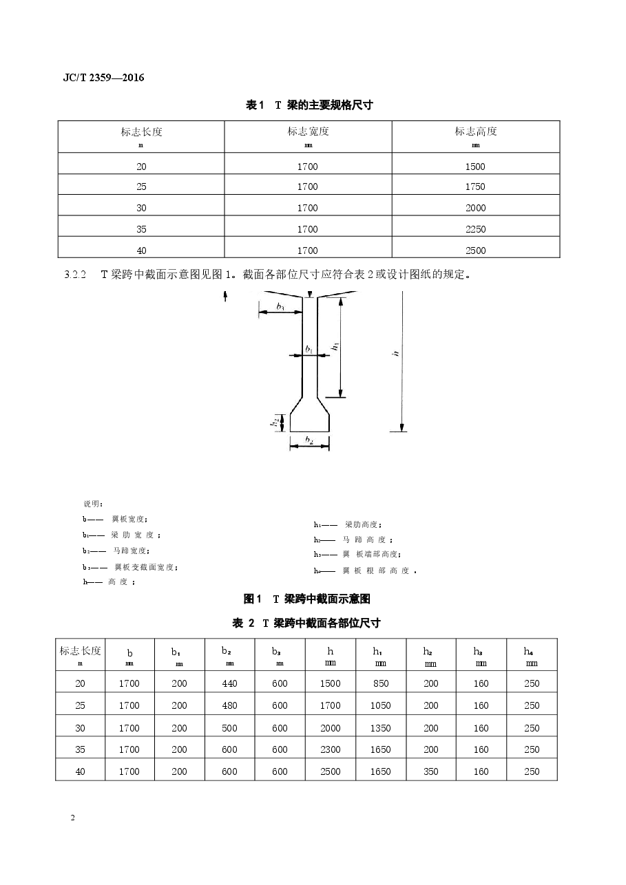 JCT2359-2016 预应力混凝土∕T型梁.docx,第4页预览
