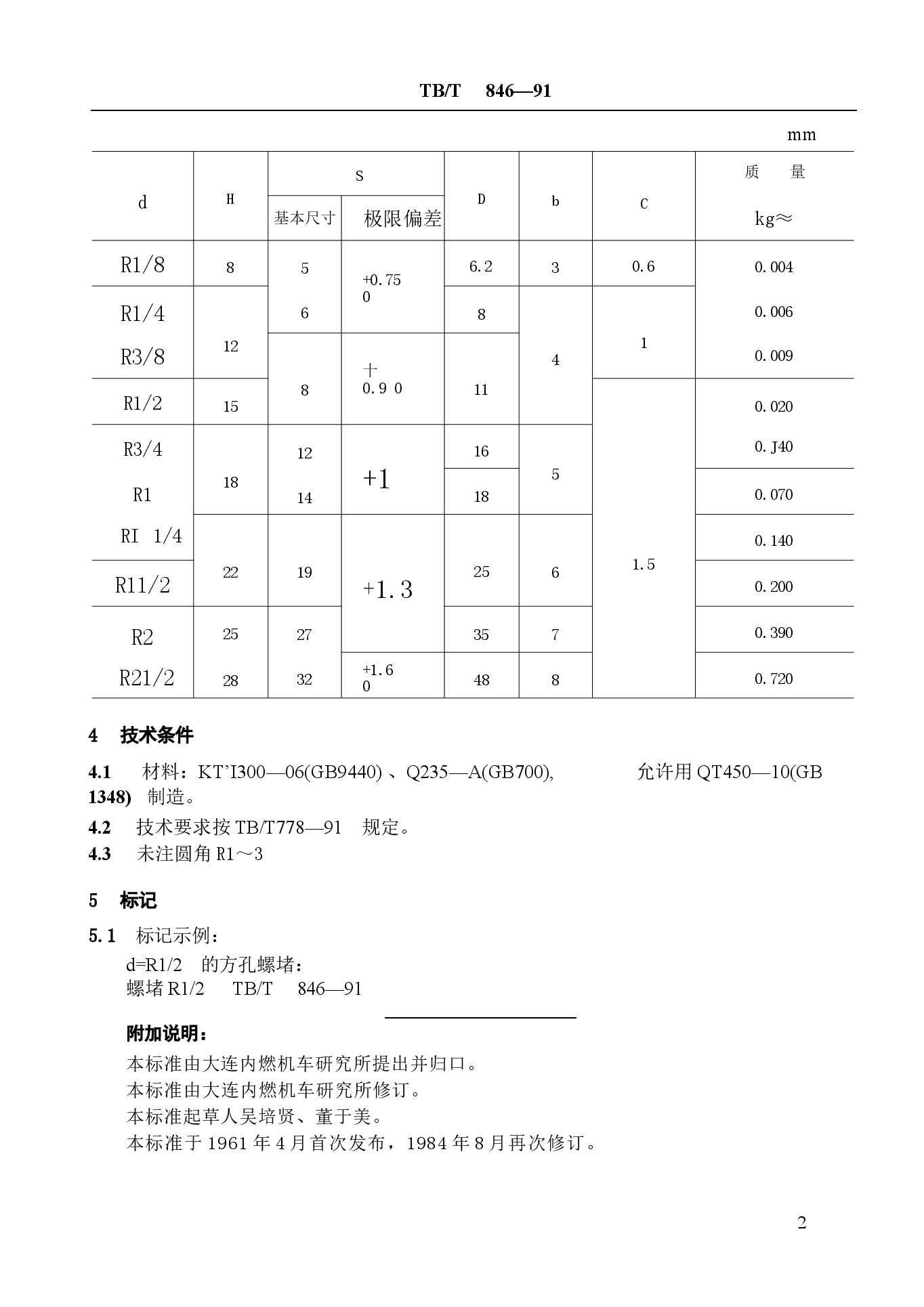TBT846-1991 方孔螺堵.docx,第3页预览
