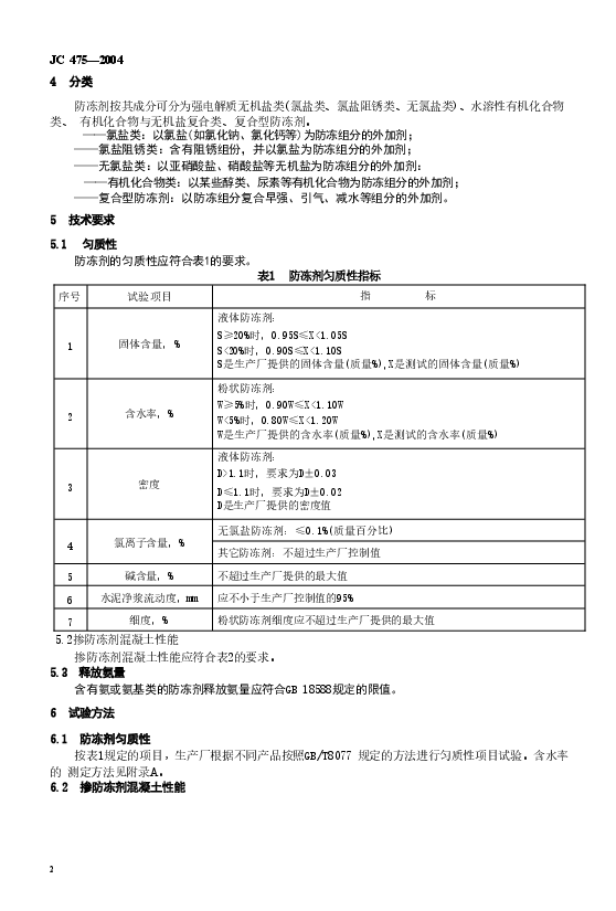 JC475-2004 混凝土防冻剂.doc,第4页预览