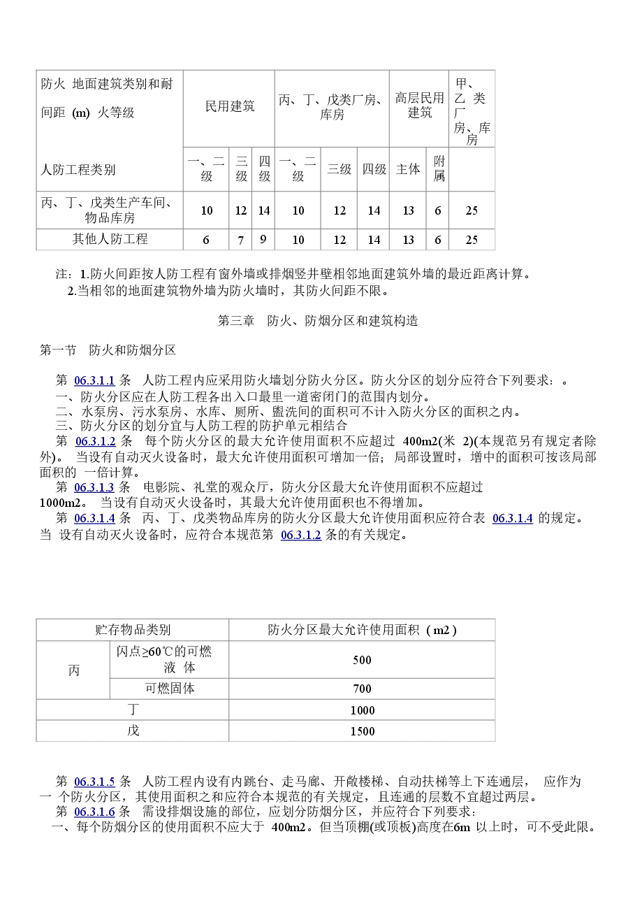GB50225-2005 人民防空工程设计规范.doc,第2页预览