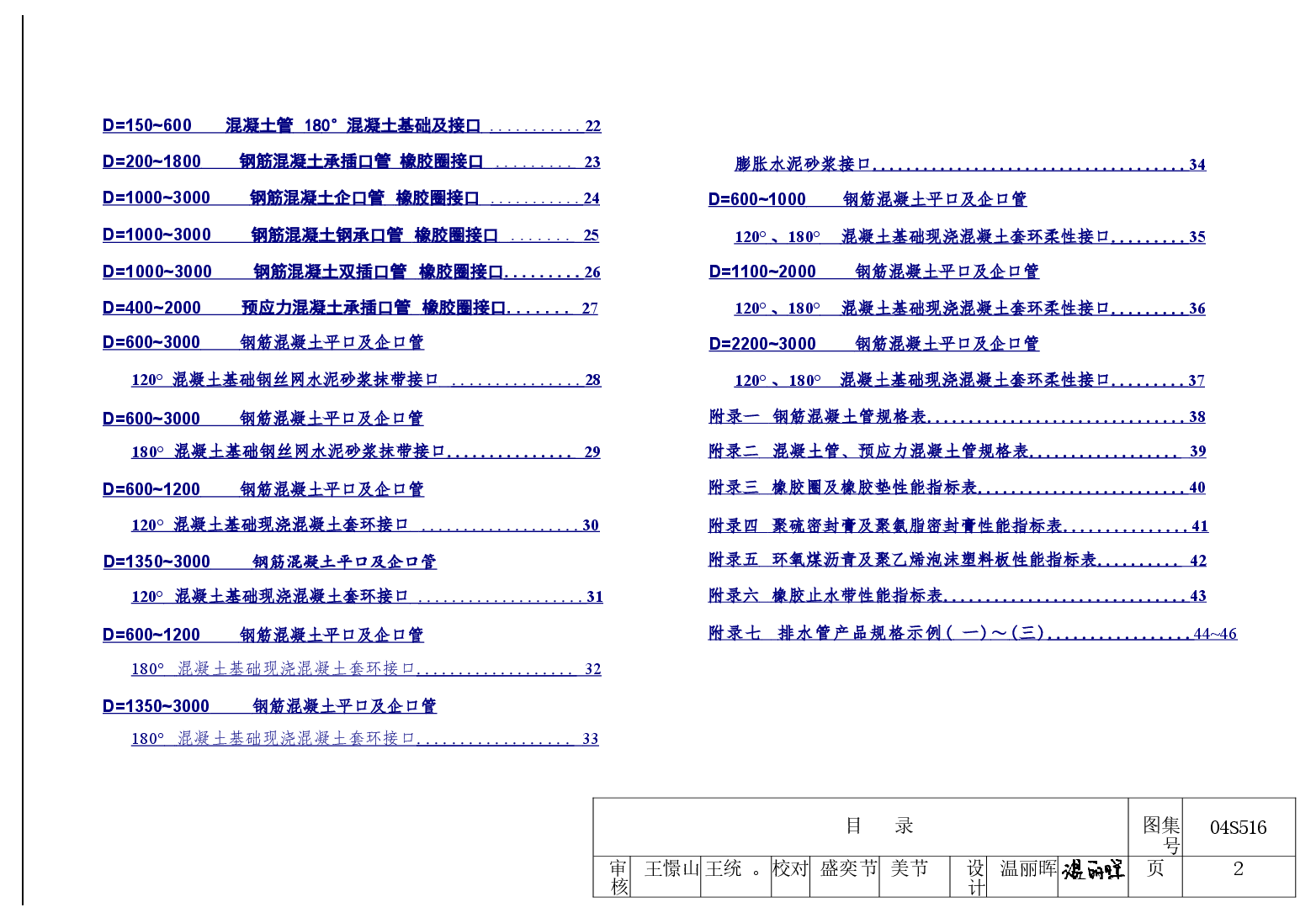 04S516 混凝土排水管道基础及接口.doc,第3页预览