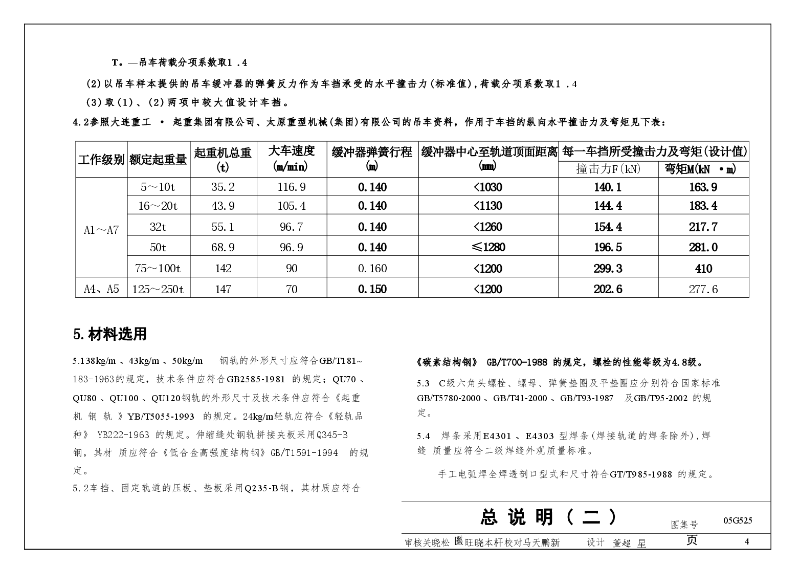 05G525吊车轨道联结及车挡.doc,第4页预览