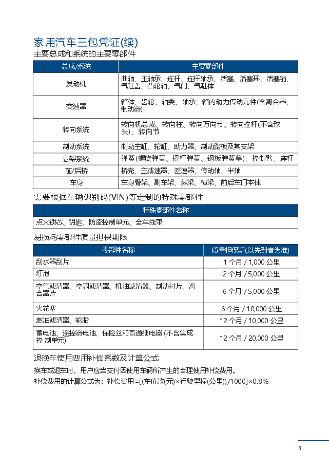 哈弗F5说明书.docx,第3页预览