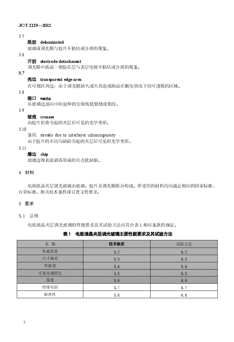 JCT2129-2012 电致液晶夹层调光玻璃.docx,第4页预览