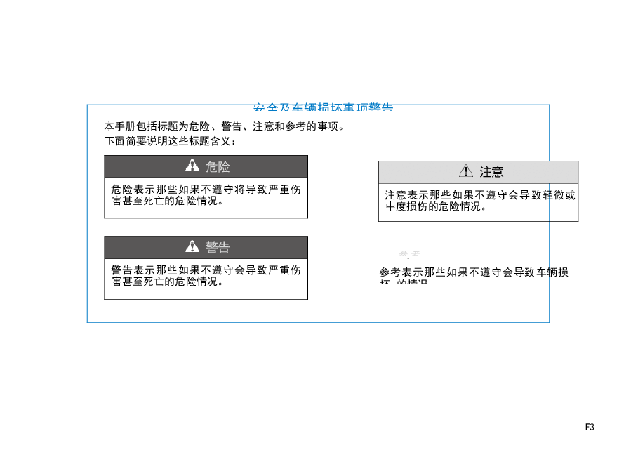 现代悦动说明书.docx,第3页预览