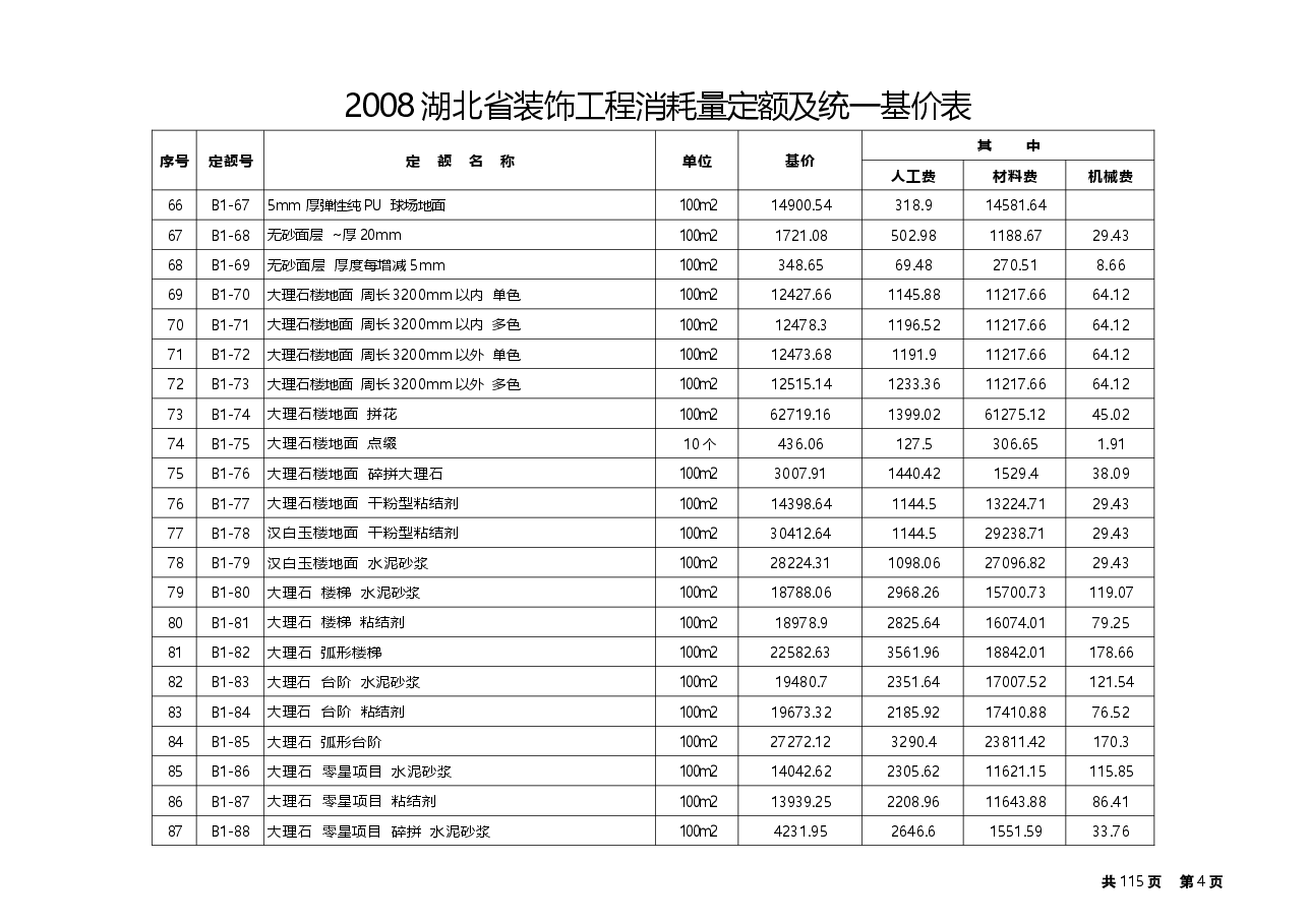 2008湖北省装饰工程消耗定额及统一基价表.docx,第4页预览