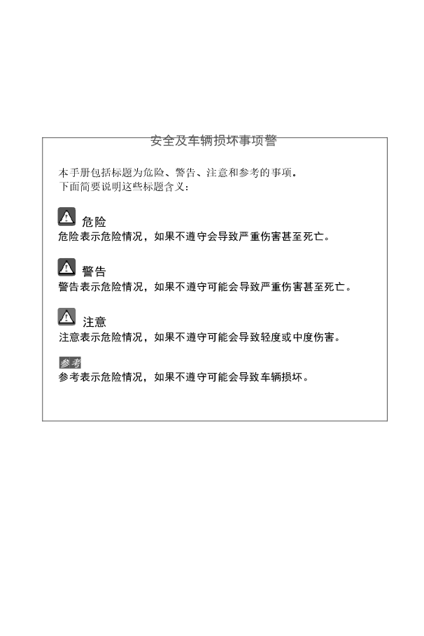 现代伊兰特说明书.docx,第3页预览