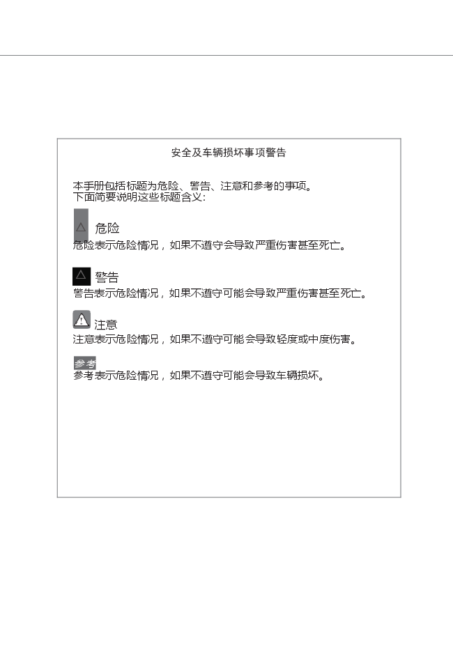 现代ix25说明书.docx,第3页预览