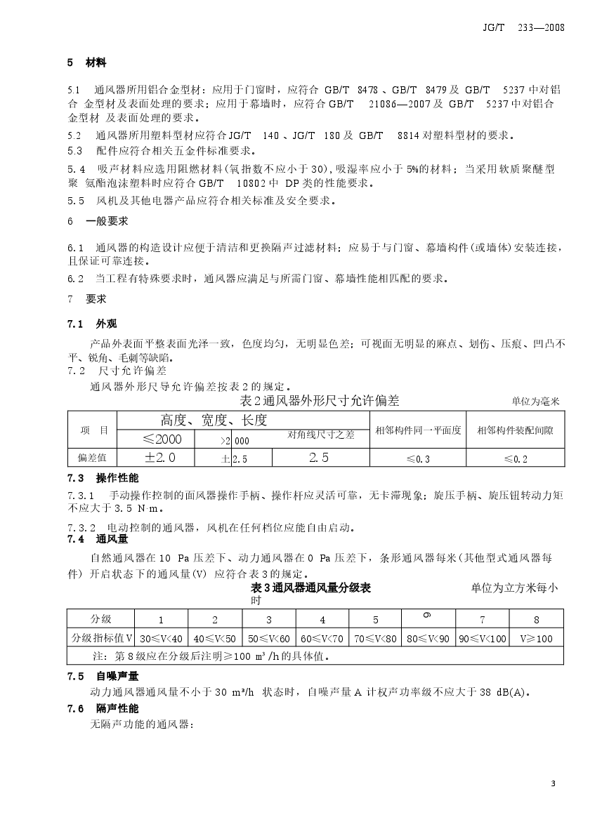 JGT233-2008 建筑门窗用通风器.docx,第4页预览