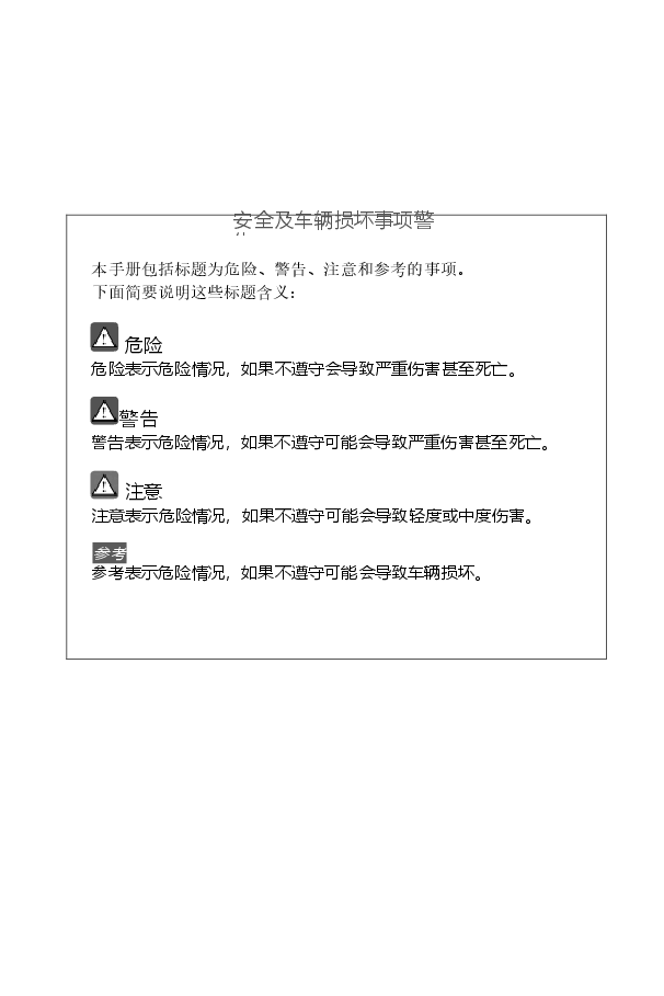 现代索纳塔说明书.docx,第3页预览