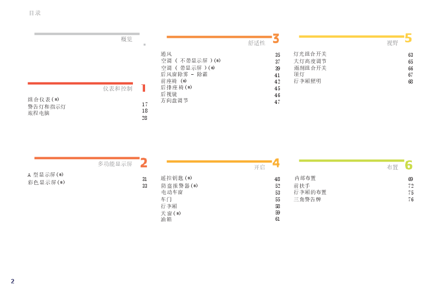 标致308 2014款说明书.docx，第2页预览