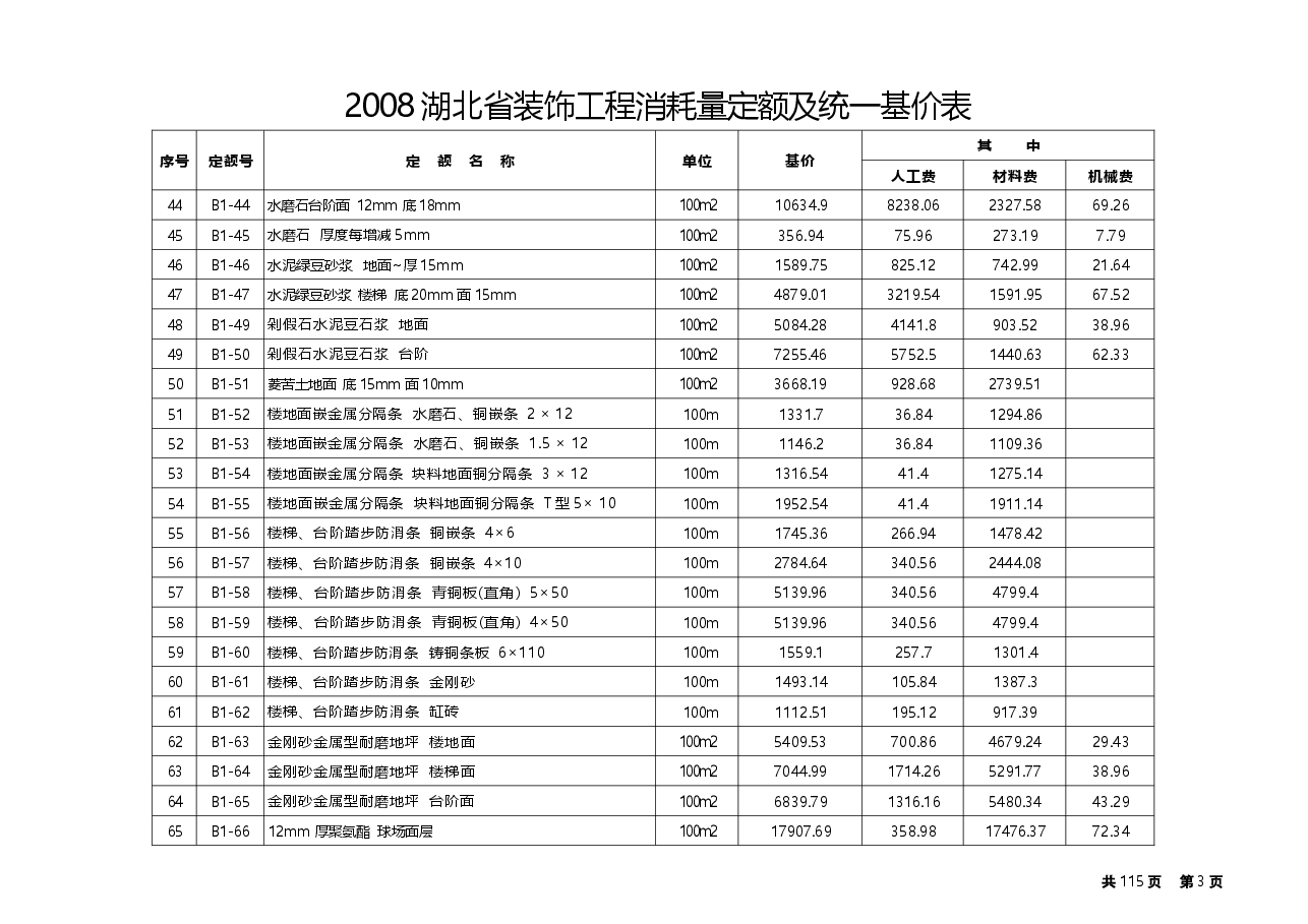 2008湖北省装饰工程消耗定额及统一基价表.docx,第3页预览