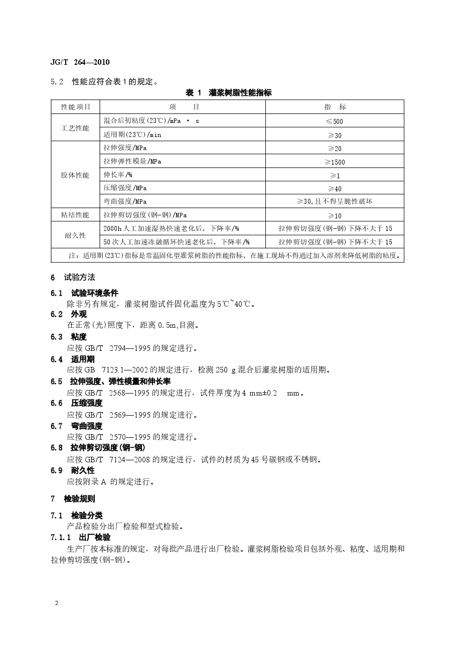 JGT264-2010 混凝土裂缝修复灌浆树脂.docx,第3页预览