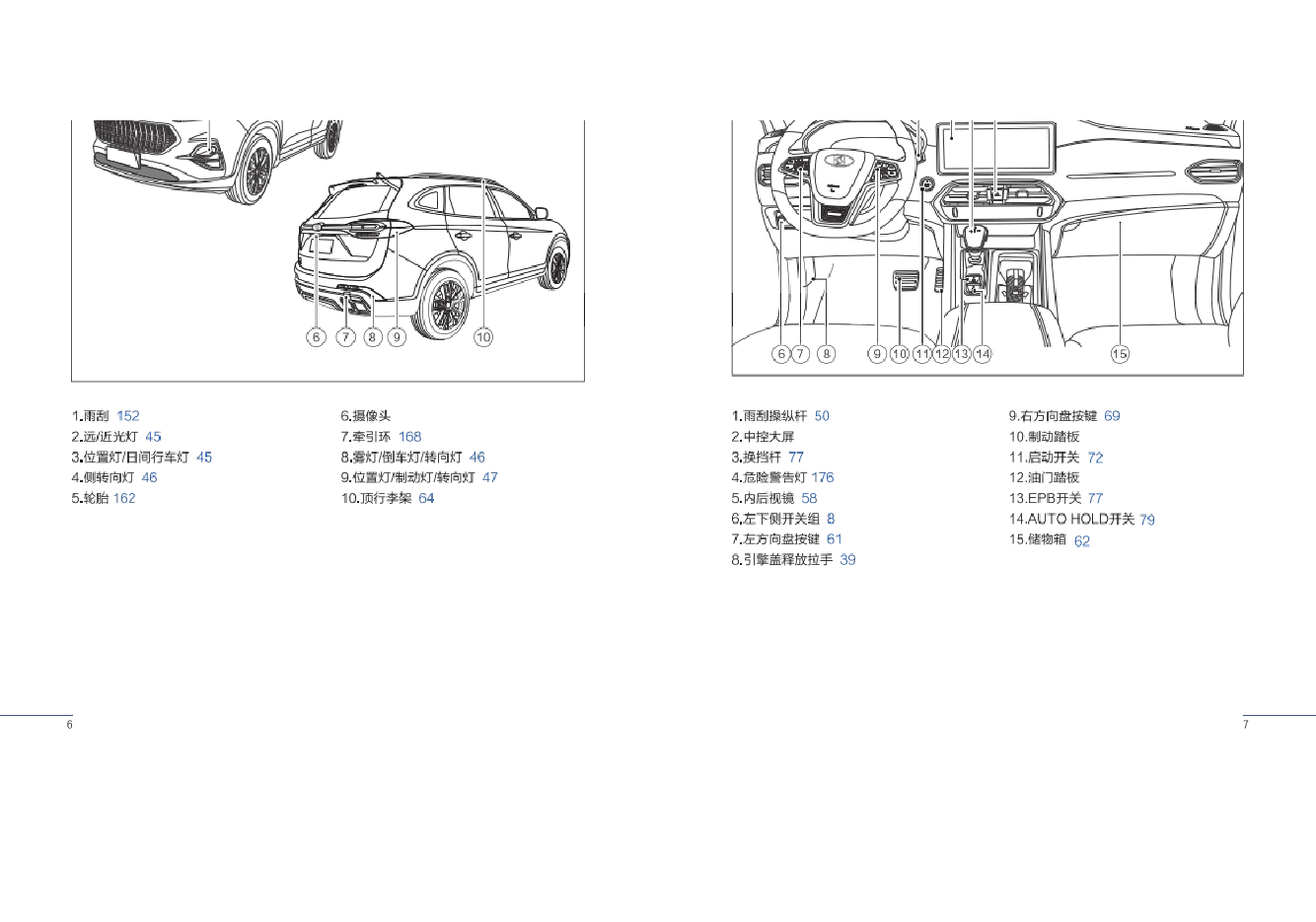 思皓X7说明书.docx,第4页预览