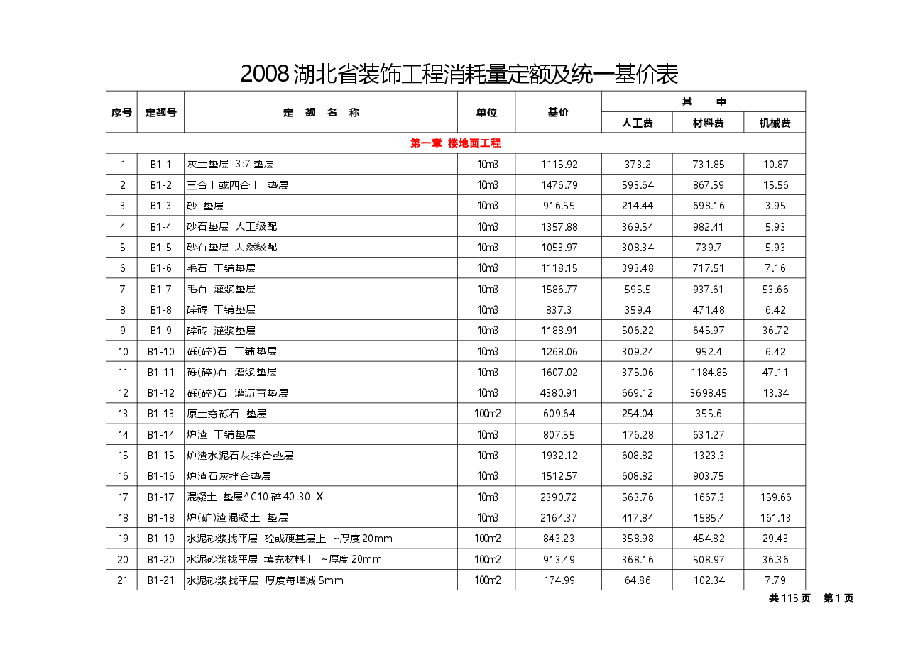 2008湖北省装饰工程消耗定额及统一基价表.docx,第1页预览