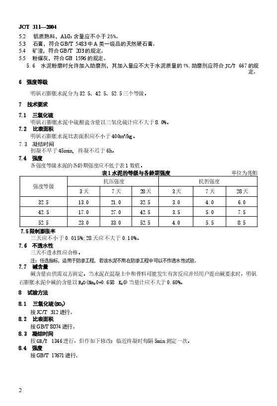 JC311-2004 明矾石膨胀水泥.docx,第4页预览