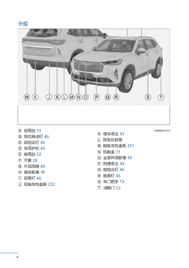哈弗H6三代说明书.docx，第4页预览
