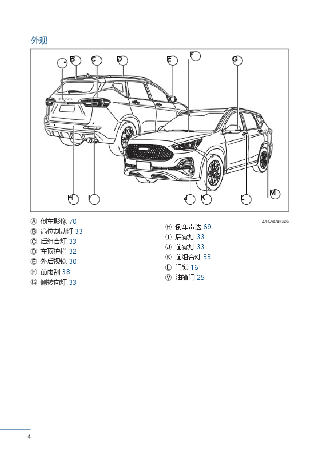 哈弗M6汽车说明书.docx,第4页预览