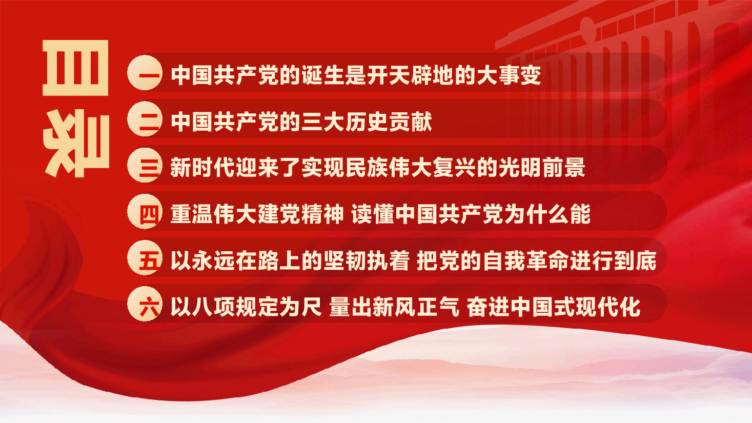 建党104周年党课PPT:发扬党的光荣传统和优良作风,锲而不舍贯彻中央八项规定精神.pptx,第2页预览
