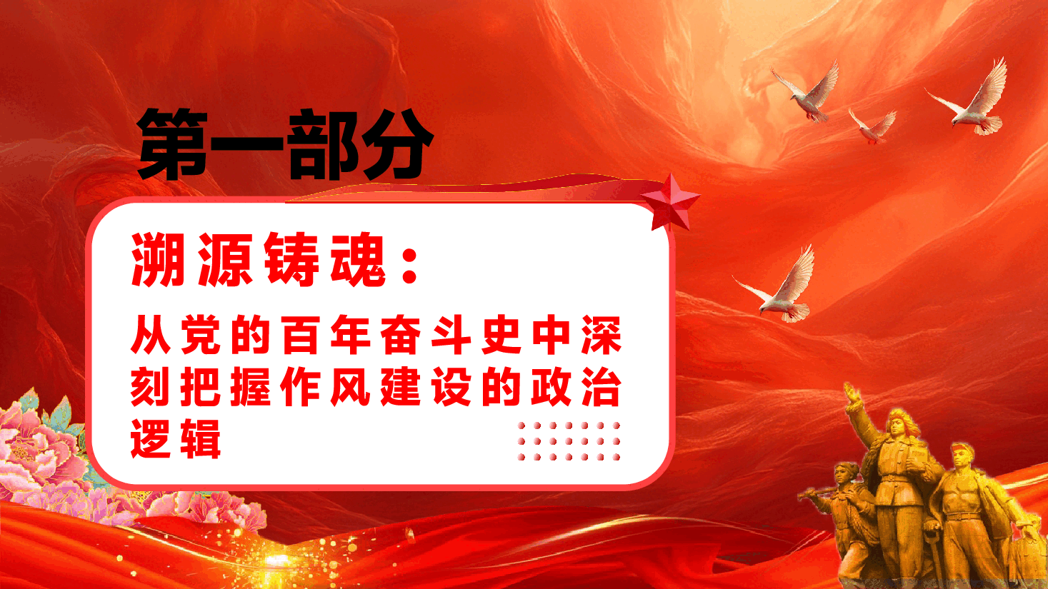建党104周年暨作风建设专题党课PPT(附文稿):坚守初心使命,深化作风建设.pptx,第4页预览