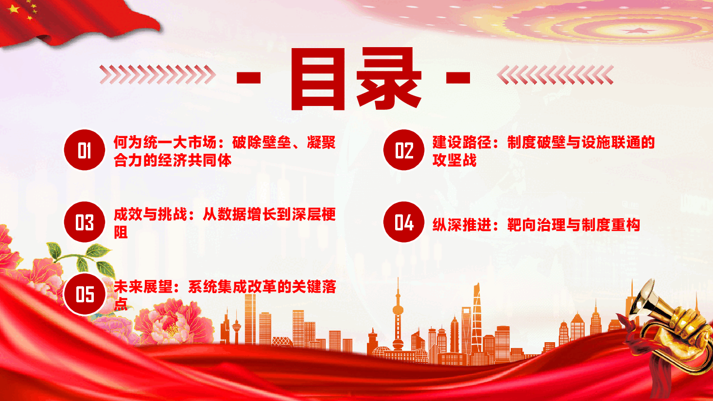 权威解读中央财经委第六次会议精神PPT(附文稿):破立并举,纵深推进全国统一大市场建设.pptx,第3页预览
