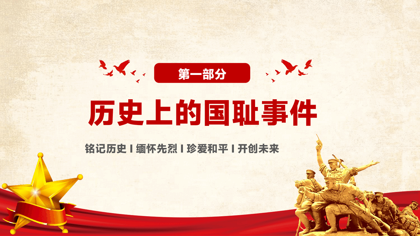 2025九一八事变PPT:铭记历史勿忘国耻.pptx,第3页预览