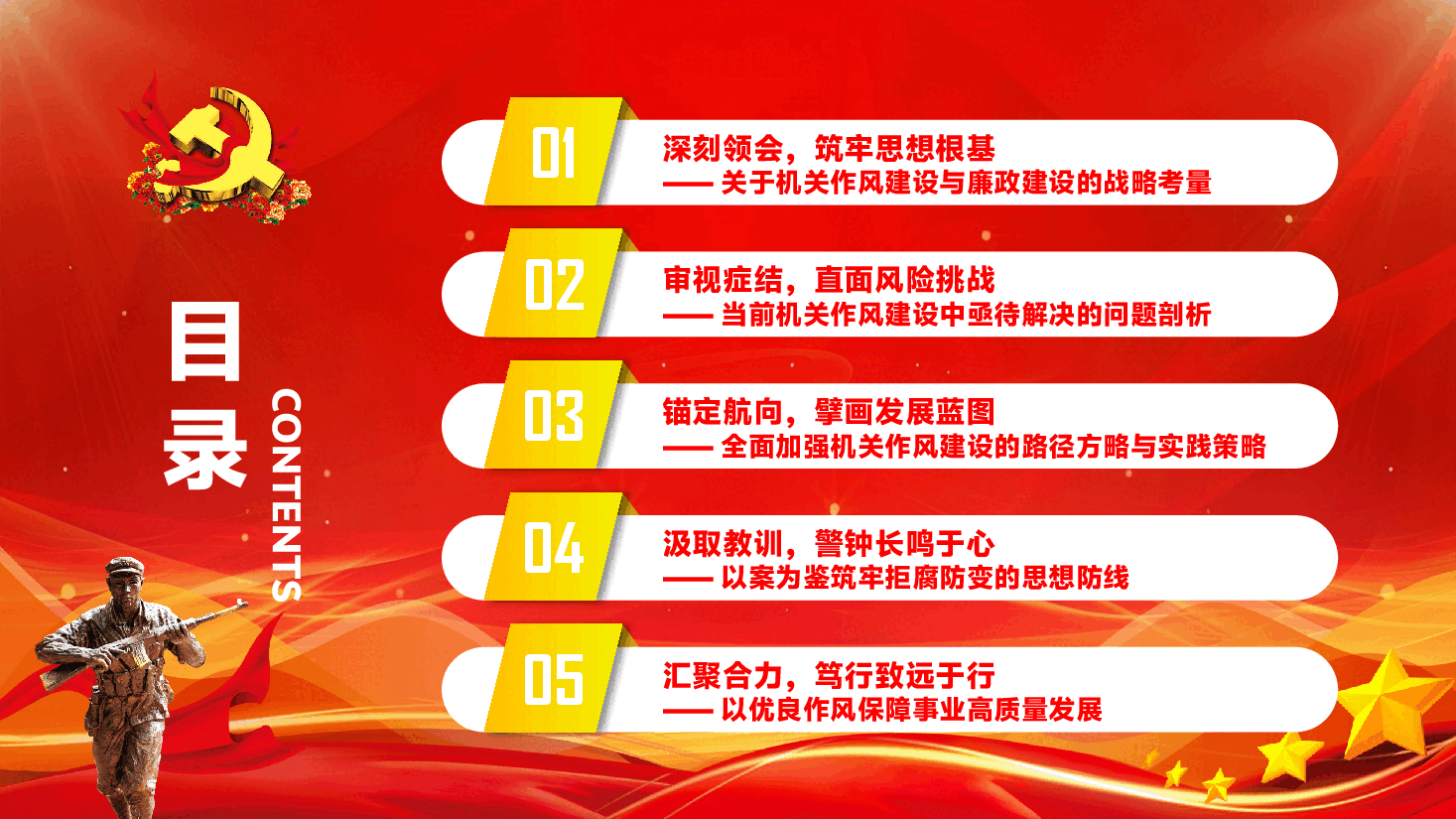 2025年作风建设与廉政建设专题党课PPT(附文稿):铸魂固本强基,涵养清风廉洁奉公德行.pptx,第2页预览