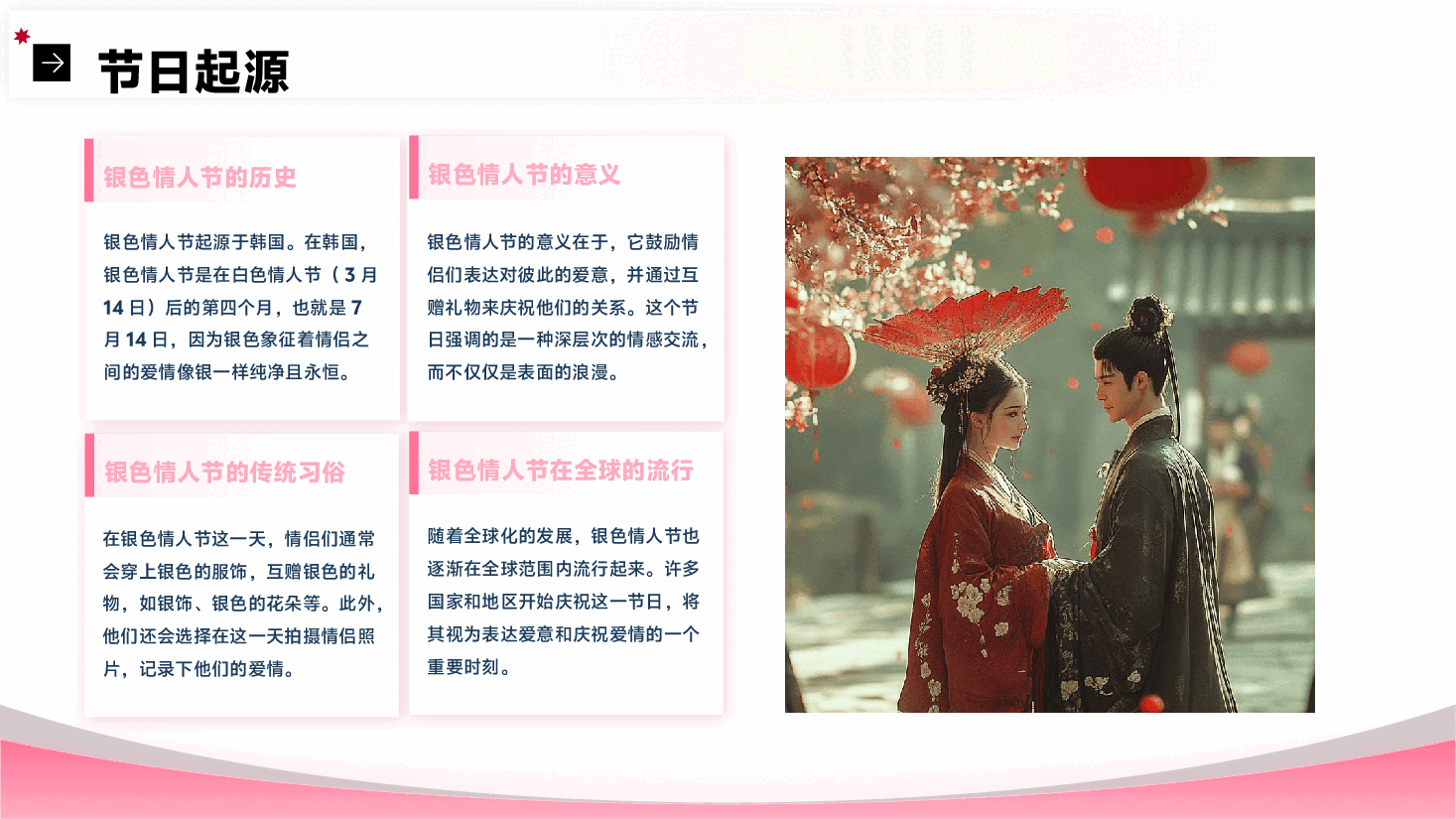银色情人节庆祝指南PPT.pptx,第4页预览