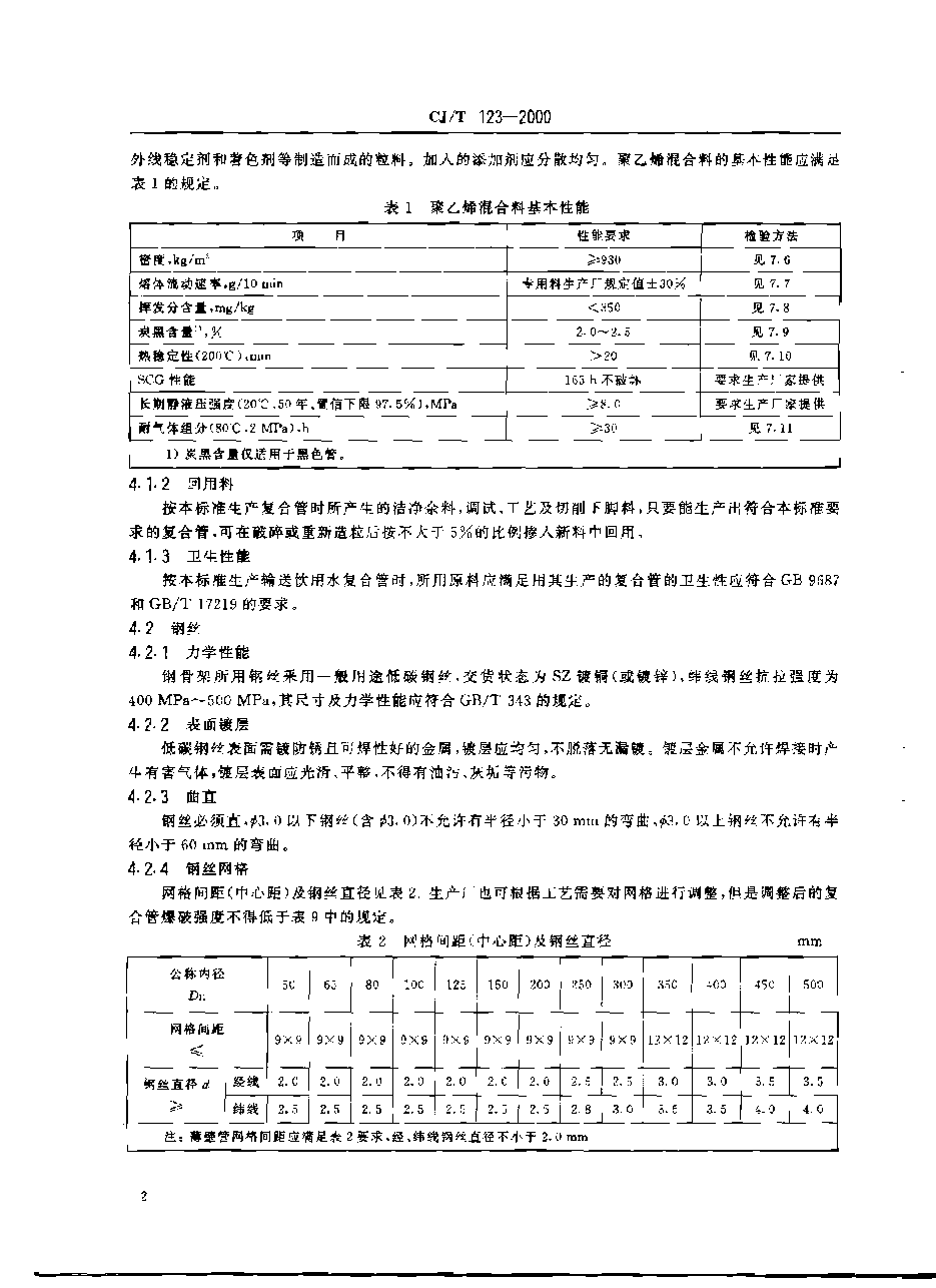 CJT123-2000 给水用钢骨架聚乙烯塑料复合管.pdf，第4页预览