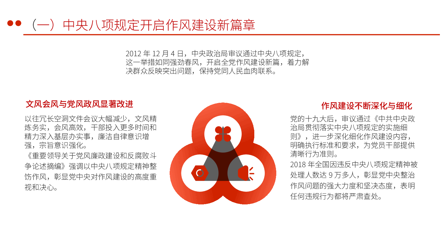 深入贯彻八项规定精神,持续深化纠治“四风”.pptx,第4页预览