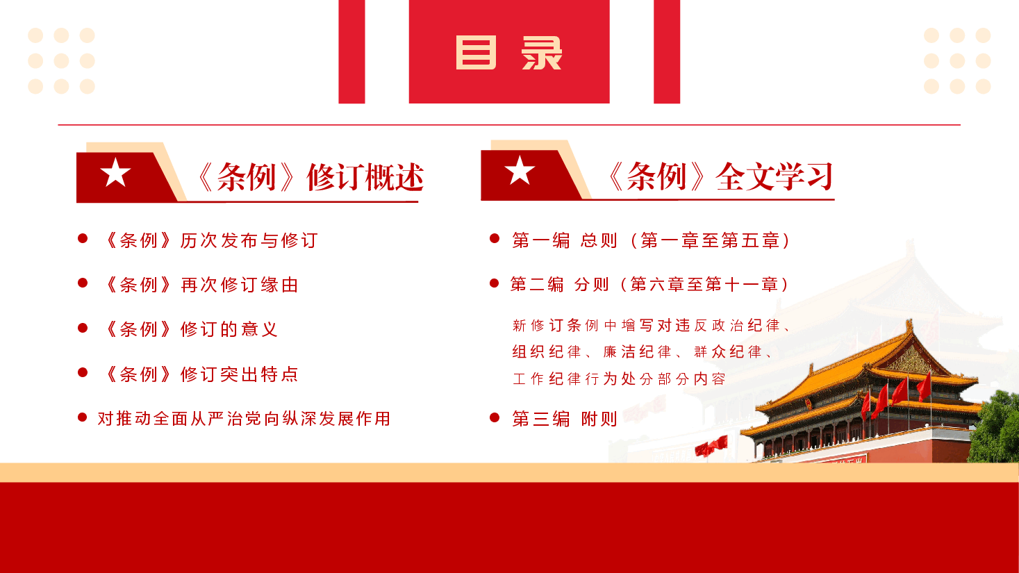 课件PPT：学习贯彻新修订的《中国共产党纪律处分条例》.pptx，第4页预览
